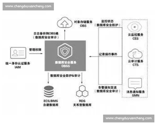 体育竞技教育创新模式探索与学生综合素质提升策略研究