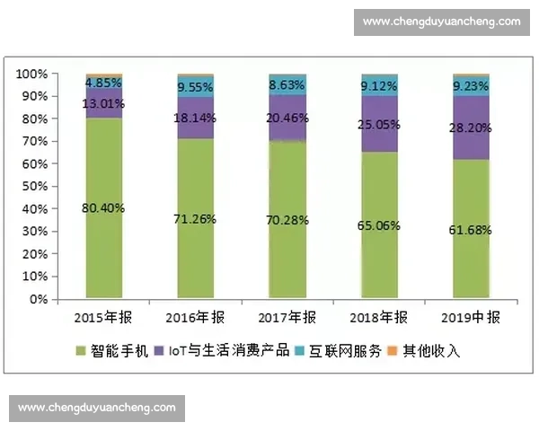 深入分析MAS比赛中的战略运用与参赛队伍表现的综合研究 深入分析MAS比赛中的战略运用与参赛队伍表现的综合研究